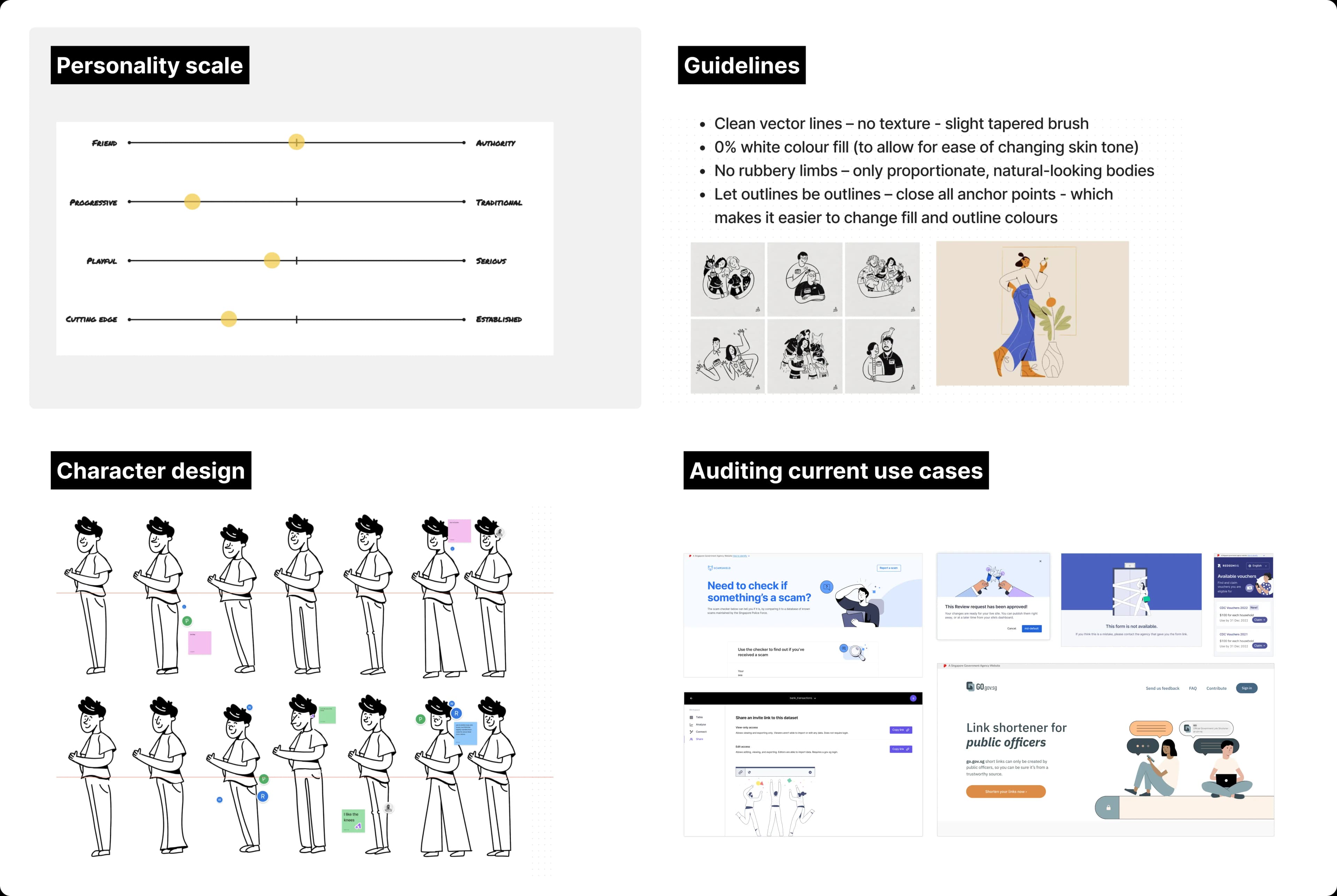 Character foundations and personality scale